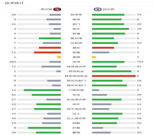 山东高速男,篮积极备战,俱乐部杯,江南体育平台,江南体育官方网站,江南体育登录入口,江南体育app下载