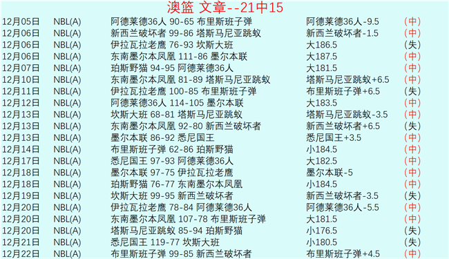 巴塞罗那夺,得西班牙超,级杯桂冠,江南体育平台,江南体育官方网站,江南体育登录入口,江南体育app下载