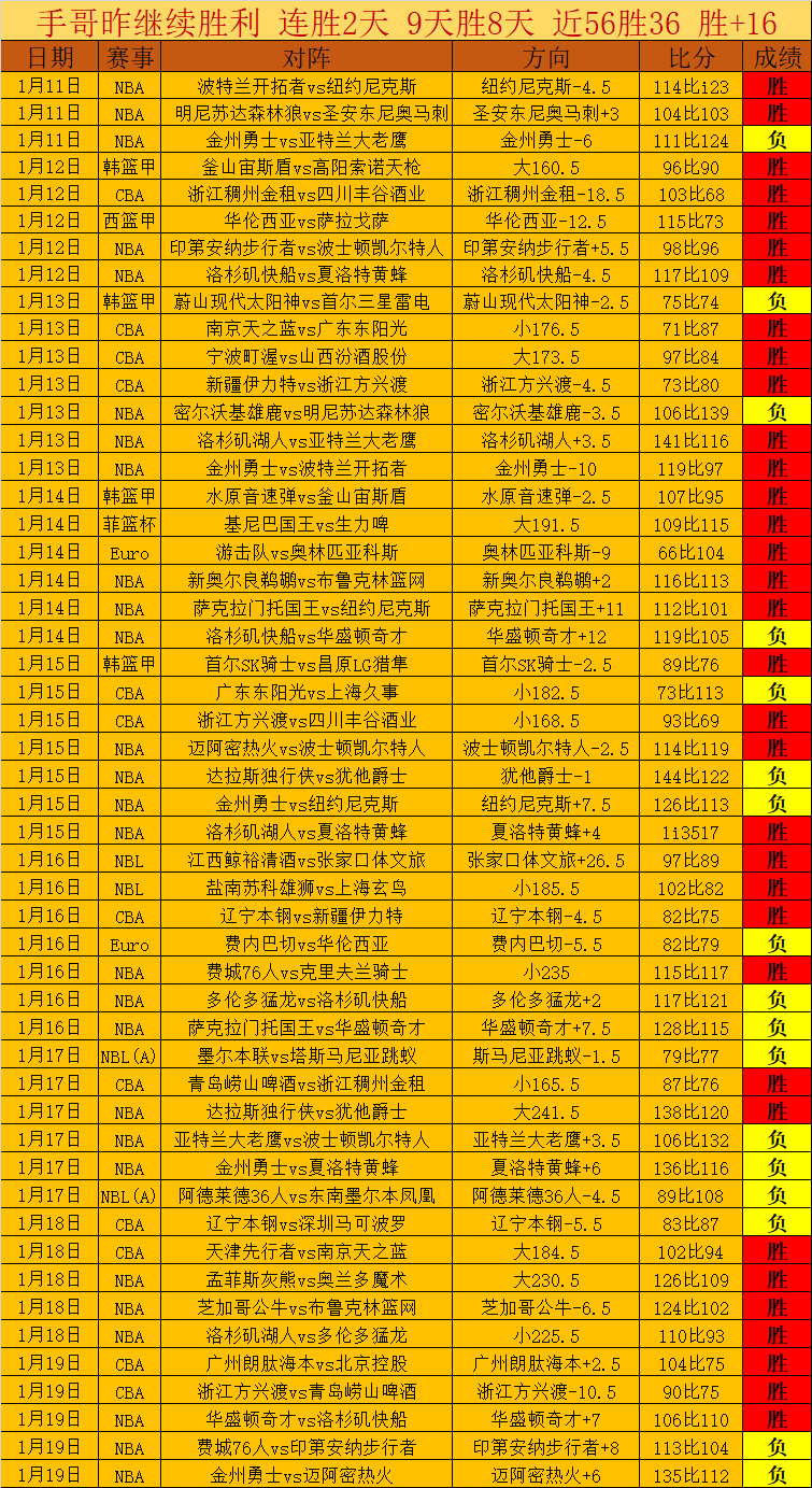 跨越海洋,足球巨星助,亿国人追寻,江南体育平台,江南体育官方网站,江南体育登录入口,江南体育app下载
