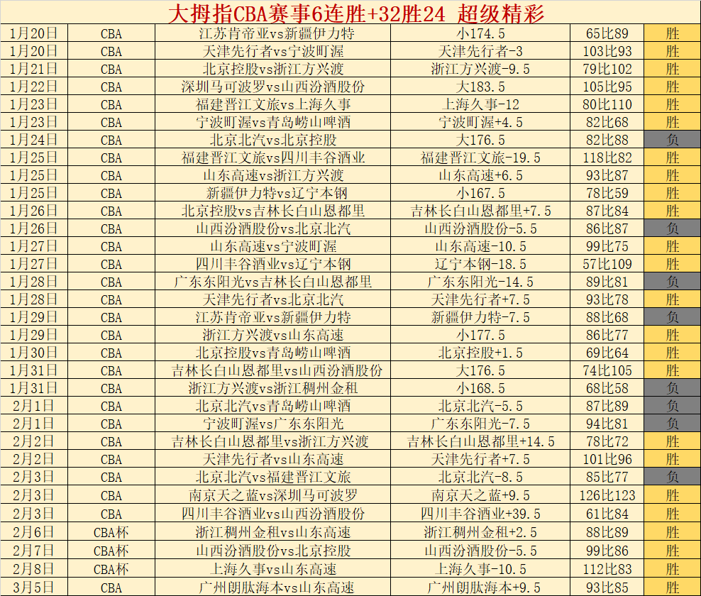 山东队激战,正酣,赛场,江南体育平台,江南体育官方网站,江南体育登录入口,江南体育app下载