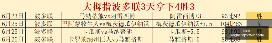 江南体育,江南体育官网,江南体育App,江南体育官网,江南体育App,江南体育直播,江南体育娱乐,江南体育平台