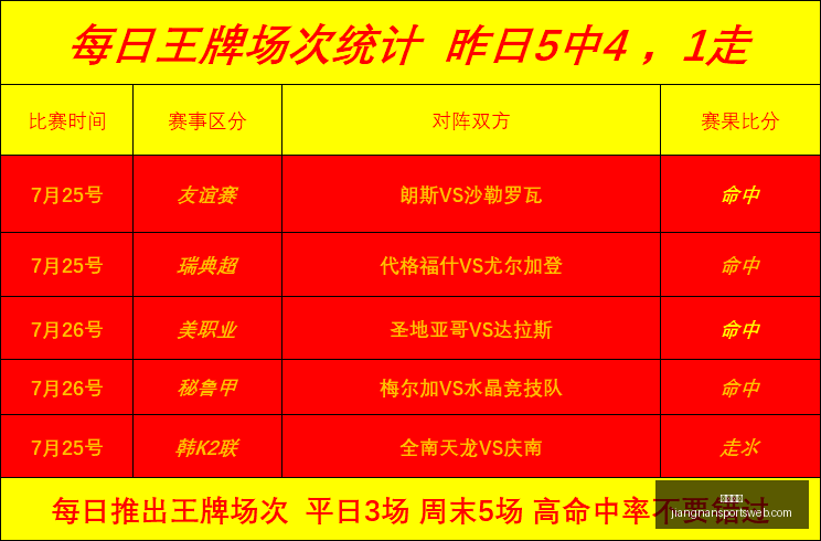 江南体育,江南体育官网,江南体育App,江南体育官网,江南体育App,江南体育直播,江南体育娱乐,江南体育平台