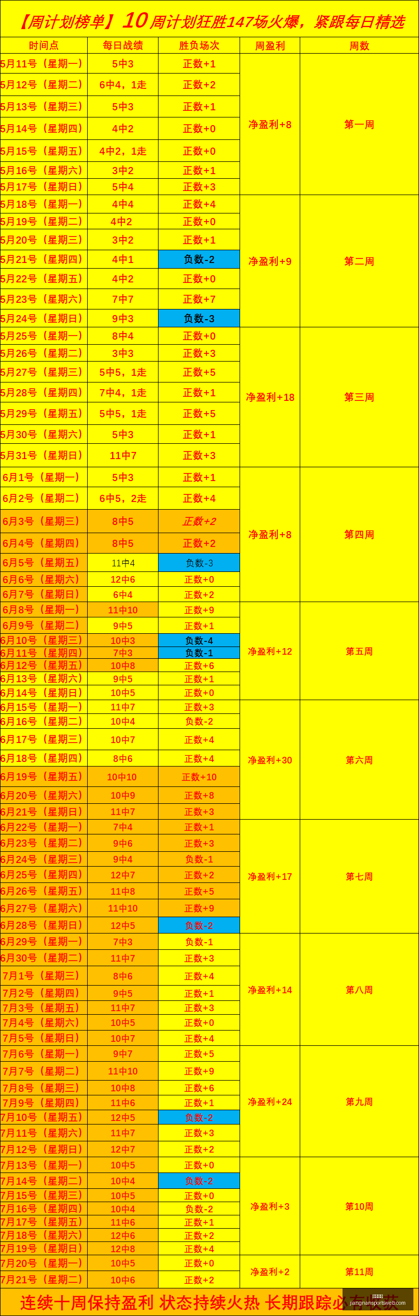 国足备战攻,西安亚洲杯,力争高分净,江南体育官网,江南体育App,江南体育直播,江南体育娱乐,江南体育平台