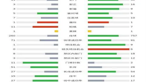山东高速男篮积极备战CBA俱乐部杯，重聚再战，全新启航