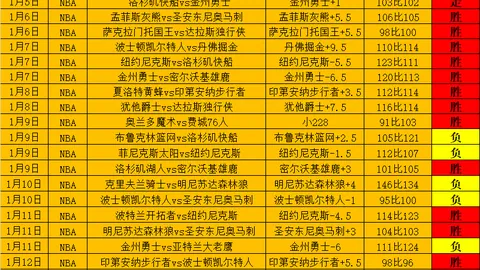 00后运动员勇夺中国冬奥金牌新篇章——中国青年报客户端资讯