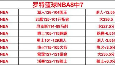 西班牙奥运教头力捧细节关键，金牌志在必得