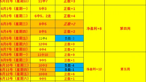 江南体育江南体育官网数据冲到145749引发关注