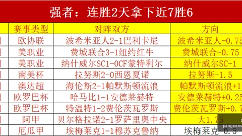江南体育江南体育官网数据冲到161011引发关注