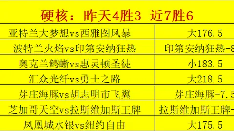 江南体育江南体育官网数据冲到123900引发关注