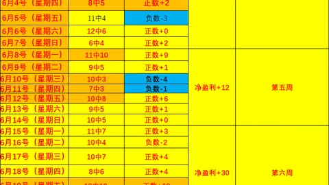 22国足备战攻略：西安亚洲杯力争高分净胜，对抗袋鼠军团